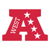 AFC West